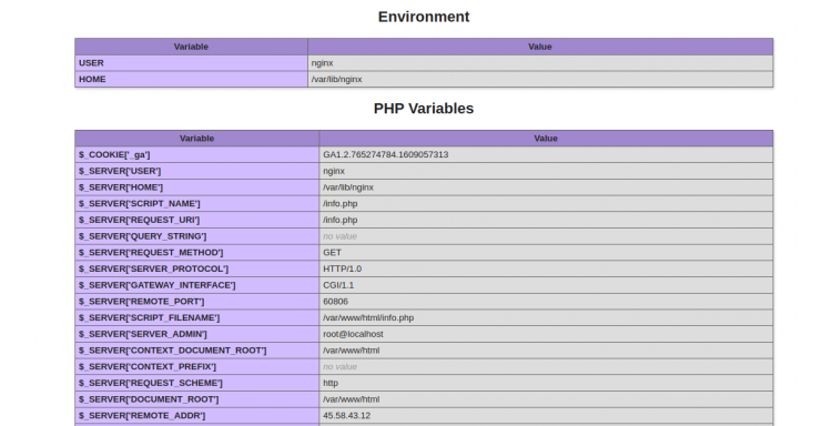 リバースプロキシ経由のPHP情報